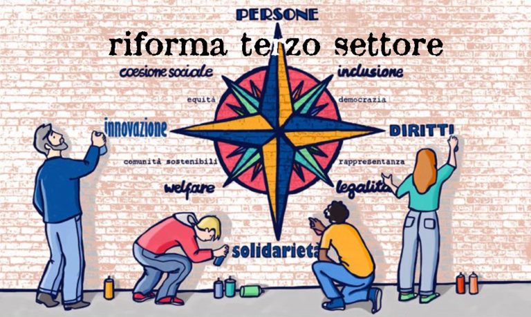 Statuto di Associazione conforme al Codice del Terzo Settore